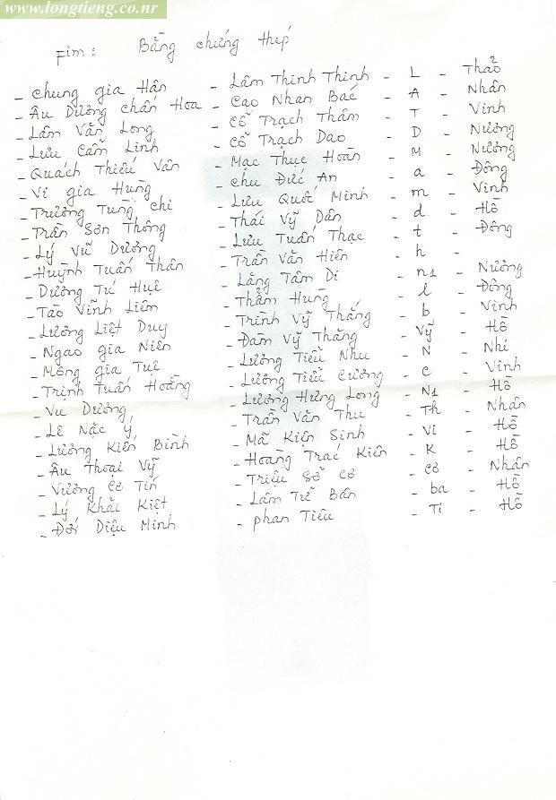 Bảng phân vai phim Bằng Chứng Thép