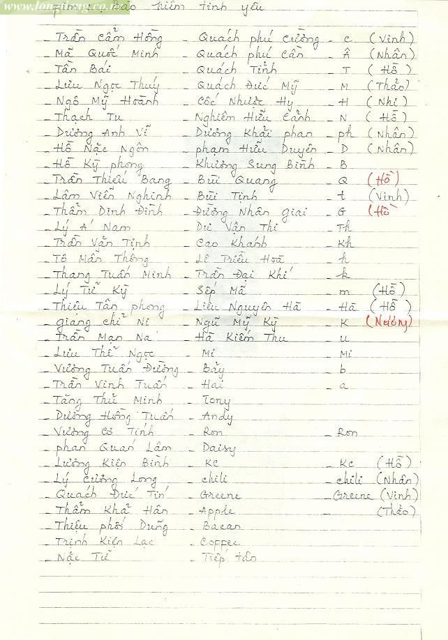 Bảng phân vai phim Bảo Hiểm Tình Yêu