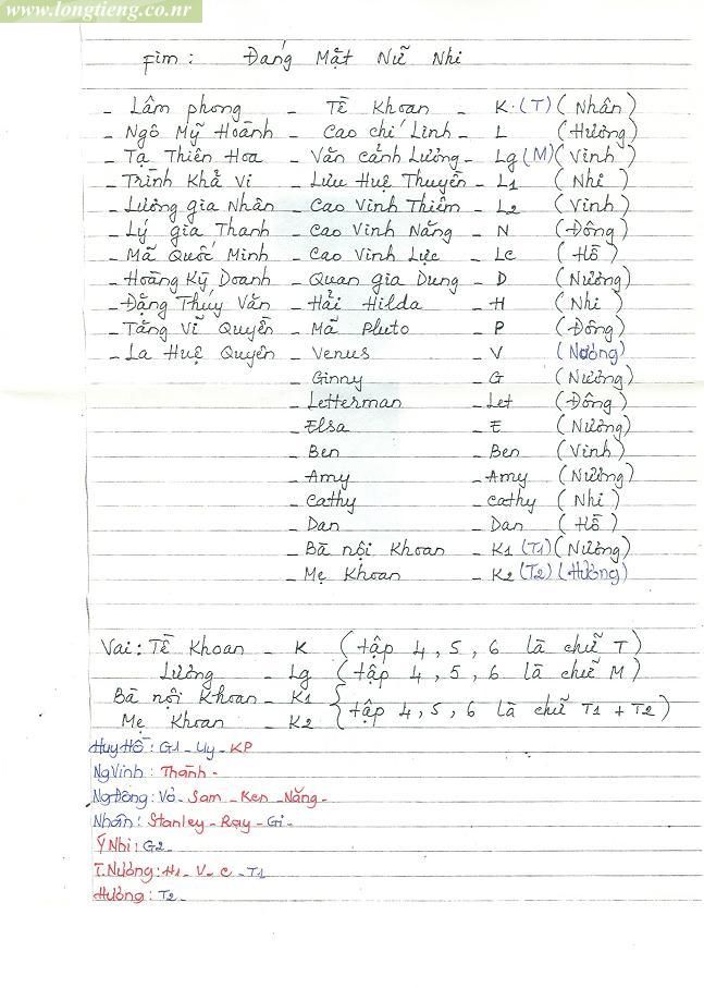 Bảng phân vai phim Đáng Mặt Nữ Nhi